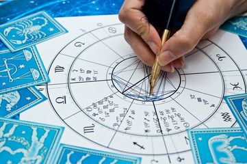 Previsões e influências astrológicas